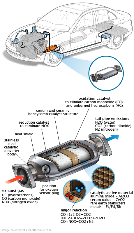 See P178D repair manual