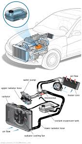See P178D repair manual